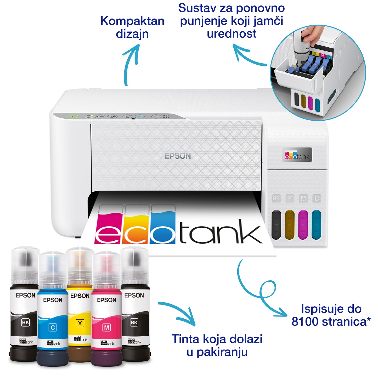 EPSON EcoTank L3276 MFP